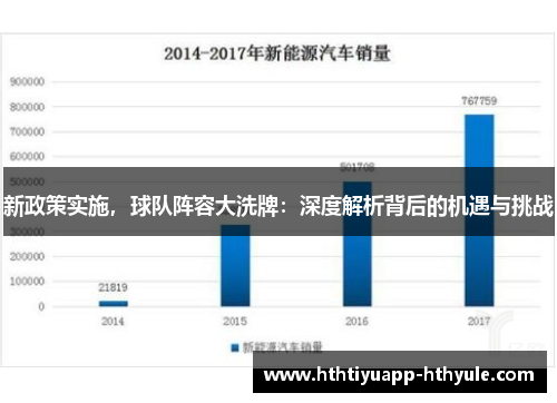 新政策实施，球队阵容大洗牌：深度解析背后的机遇与挑战