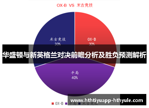 华盛顿与新英格兰对决前瞻分析及胜负预测解析