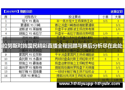拉努斯对阵国民精彩直播全程回顾与赛后分析尽在此处